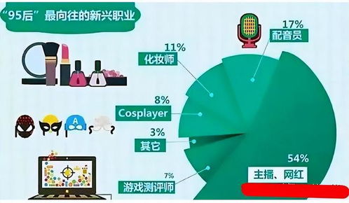 父母不让子女从事这3种工作，钱再多也别做，坚持再久也没前途